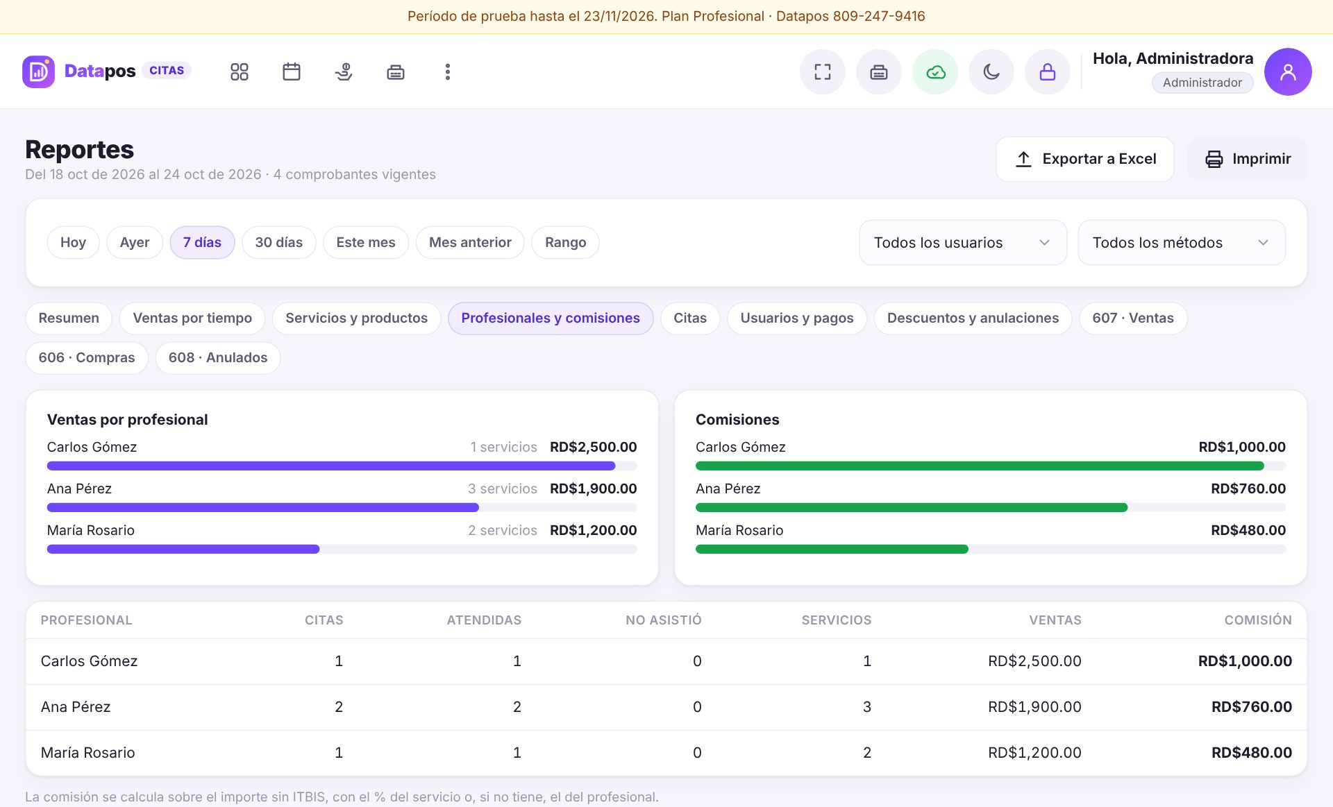 Reporte de ventas y comisiones por profesional